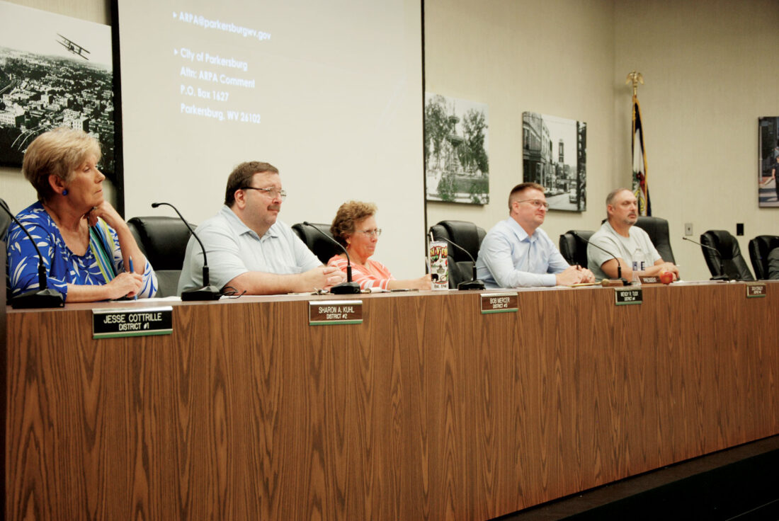 Citizens propose Rescue Plan uses to Parkersburg City Council | News ...